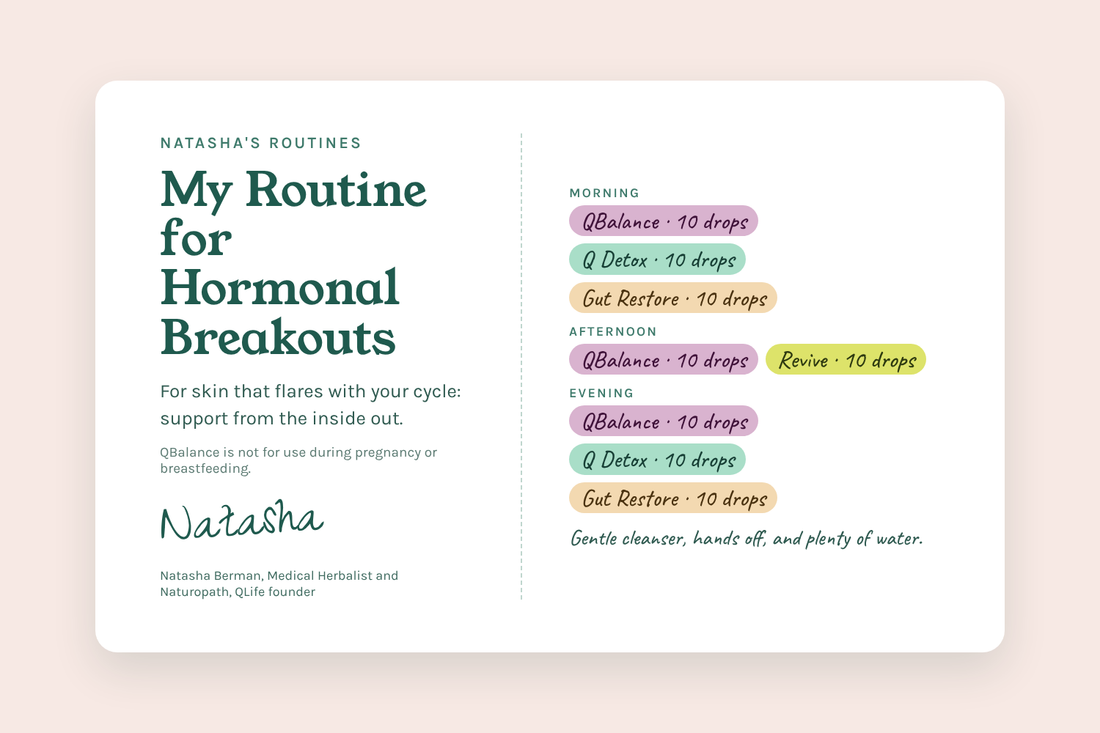 Natasha's Routine for Hormonal Breakouts card: QBalance, Q Detox, Gut Restore and Revive