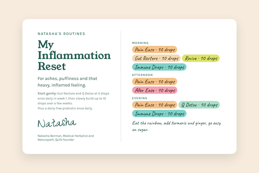 Natasha's Inflammation Reset card: Pain Ease, Gut Restore, Revive, Immune Drops, Aller Ease and Q Detox