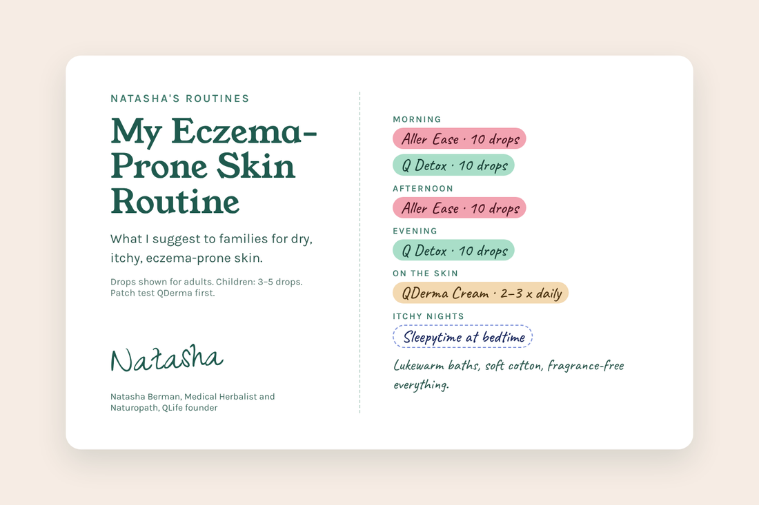 Natasha's Eczema-Prone Skin Routine card: Aller Ease, Q Detox, QDerma Cream and Sleepytime