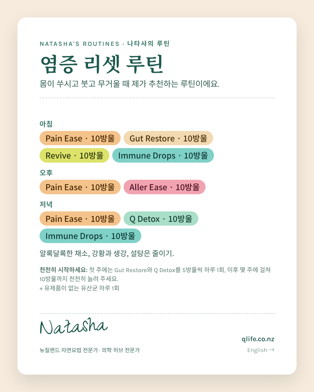 나타샤의 염증 리셋 루틴 카드